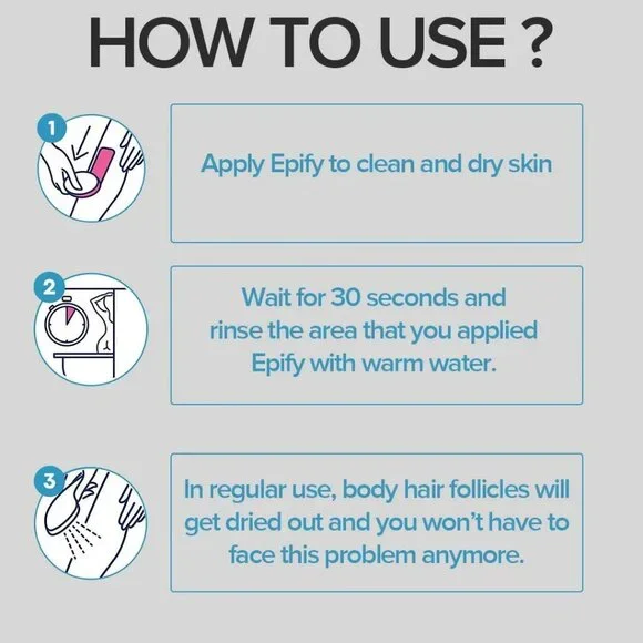 EPIFY - Picture 6 of 15